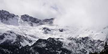 top crypto exchanges